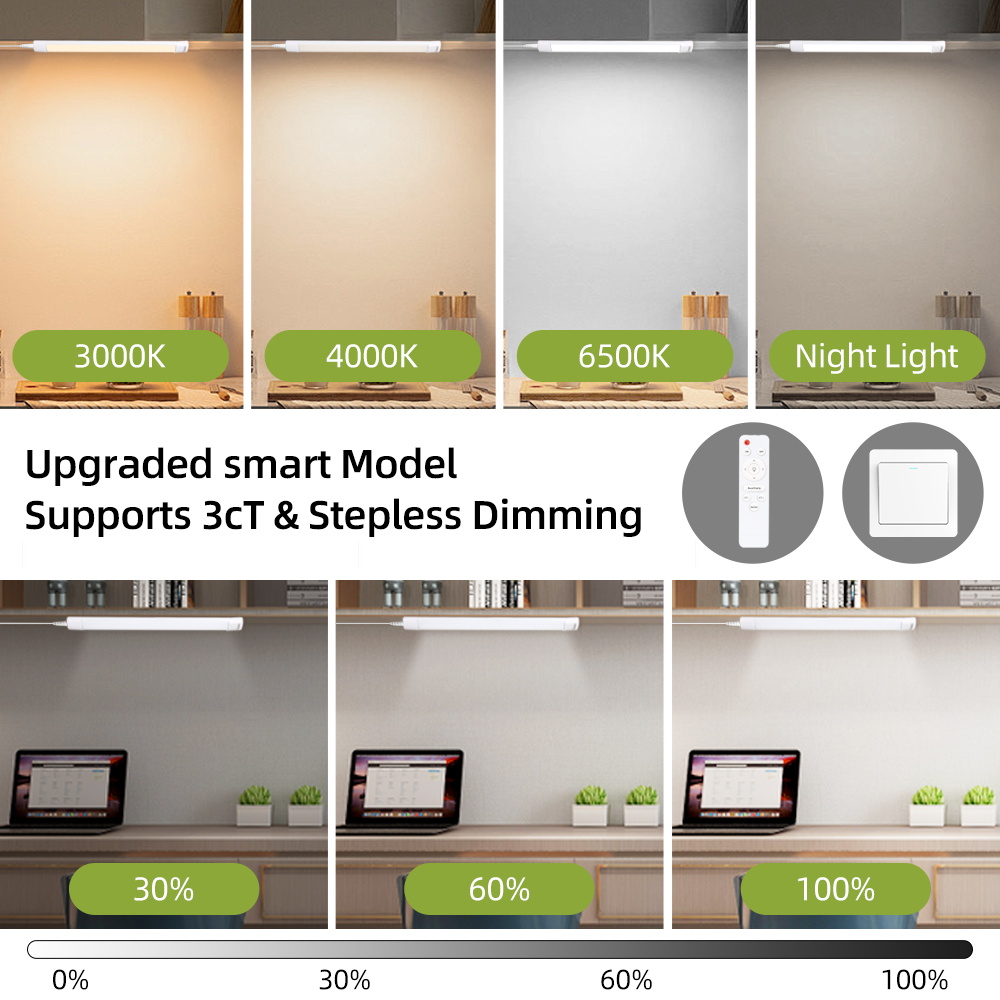 Afstandsbediening LED-kastlamp - Home Bar And Cabinet recensie en prijs