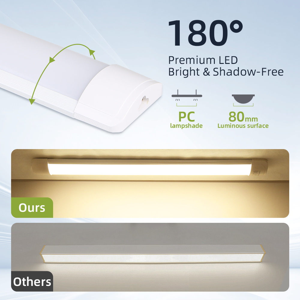 Afstandsbediening LED-kastlamp - Home Bar And Cabinet recensie en prijs